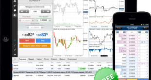 Free Application Trading